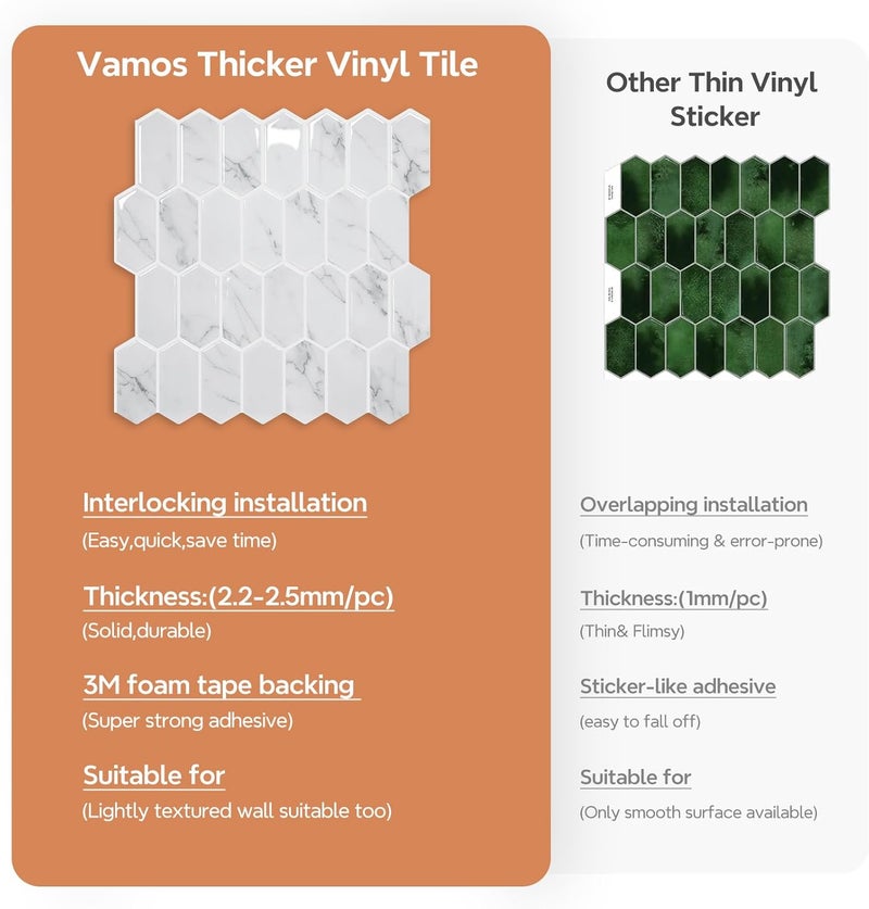 Vamos Tile بلاط خلفية قابل للإزالة والتثبيت بتصميم سميك مطور، 10 ورقات من بلاط الرخام الرمادي الطويل سداسي الشكل ذاتي اللصق، مناسب للمطبخ والحمام والمركبات الترفيهية ومدفأة. - Image 3